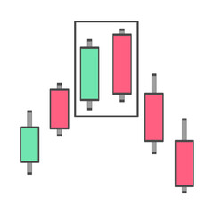 Bearsih candle stick