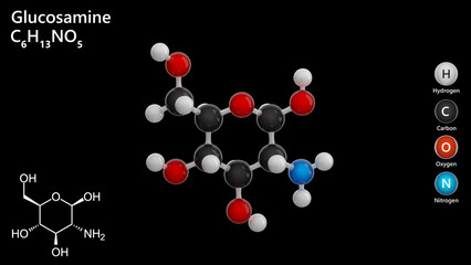 Molecule: Glucosamine. Amino sugar. Drug. Molecular structure. Formula: C6H13NO5. Chemical model: Ball and stick. Black background. 3D illustration.