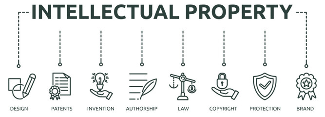 Printintellectual property outline banner icon of design, patents, invention, authorship, law, copyright, protection, brand