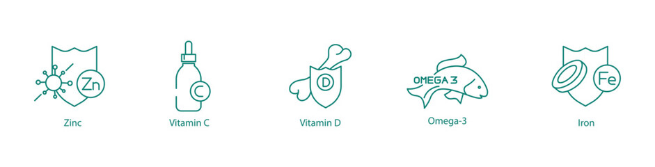 Essential Nutrients Vector Icon Set - Zinc, Vitamin C, Vitamin D, Omega-3, and Iron for Health and Wellness