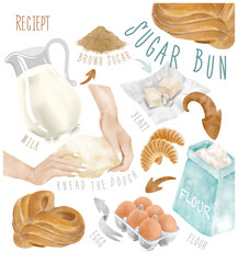 Illustrated Guide to Making Sugar Buns with Ingredients and Steps