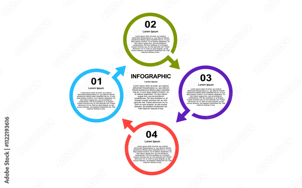 Poster four colorful circular steps show process information with arrows.