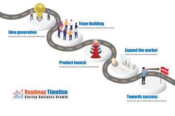 Startup Business Growth roadmap timeline infographic isometric designed for milestone template element modern diagram process technology digital marketing data presentation chart. Vector illustration