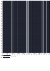 Fototapeta premium Plaid fabric pattern, blue, brown, cream, seamless for textiles, and for designing clothes, skirts or decorative fabrics. Vector illustration.