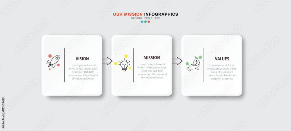 Aufkleber mission,vision and values infographic design template with 3 steps.