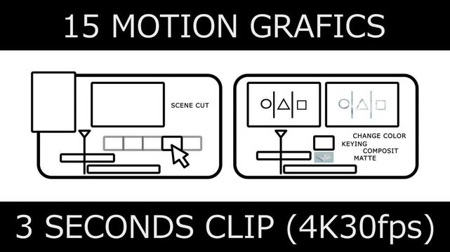 BITCOIN LOGO SERIES A01. 15 MOTION GRAFICS. 3 SECONDS CLIP. 4K30FPS. WHITE BACKGROUND COLOR.