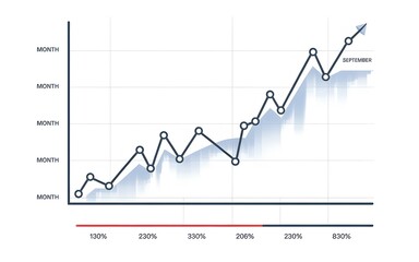 Fototapeta premium business graph with arrow