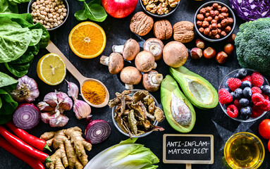 Foods representing anti-inflammatory diet