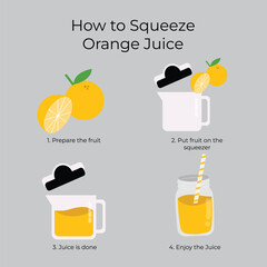 clipart of how to make Orange Juice in juicer
