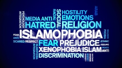 islamophobia animated word cloud;text design animation tag kinetic typography seamless loop.