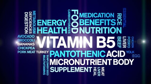 Vitamin B5 animated word cloud;text design animation tag kinetic typography seamless loop.
