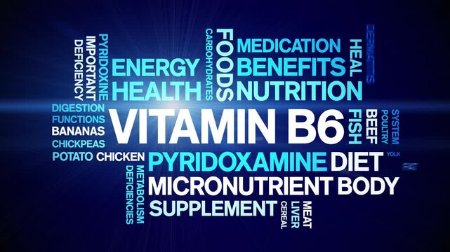 Vitamin B6 animated word cloud;text design animation tag kinetic typography seamless loop.