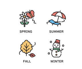 よく使うアイコン