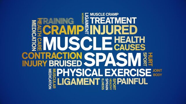 Muscle Spasm animated word cloud;text design animation tag kinetic typography seamless loop.