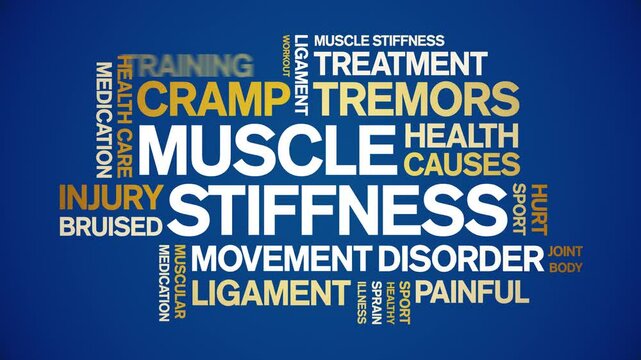 Muscle Stiffness animated word cloud;text design animation tag kinetic typography seamless loop.