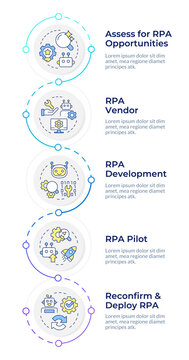 RPA implementation infographic vertical sequence. Improving work with robotic technology. Visualization infochart with 5 steps. Circles workflow. Montserrat SemiBold, Lato Regular fonts used