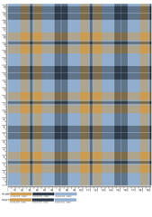 Plaid fabric pattern, blue, brown, cream, seamless for textiles, and for designing clothes, skirts or decorative fabrics. Vector illustration.