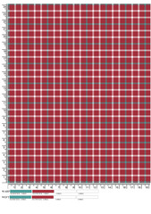 Plaid fabric pattern, blue, brown, cream, seamless for textiles, and for designing clothes, skirts or decorative fabrics. Vector illustration.