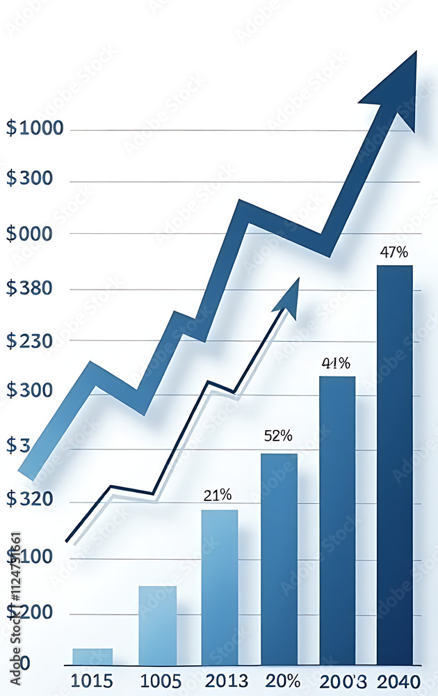 Aufkleber a market chart displaying business increases in stock prices along with financial data and a growth 