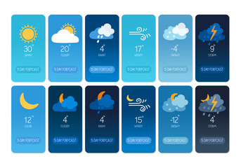 Weather forecast display showcasing varying conditions for five days in a clear layout