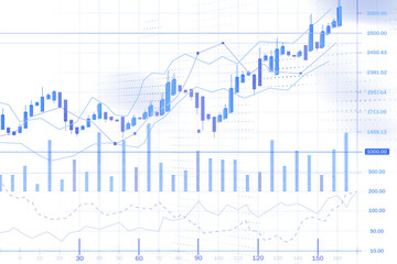 Financial chart with blue candlestick patterns, trading indicators, and grid layout on white background. Concept of forex and economic analysis. 3D Rendering.