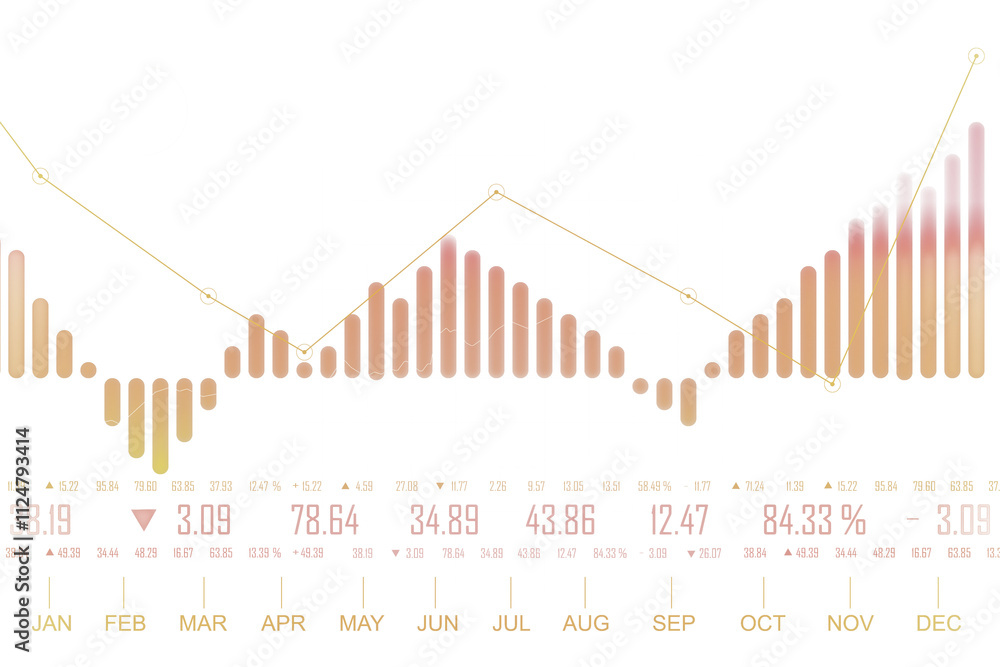 Leinwandbilder Gradient bar chart with line graph showing monthly data points and percentages, isolated on a white background, concept of analytics. 3D Rendering.
