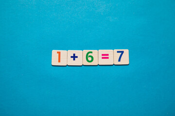 Concept of math. 1+6=7