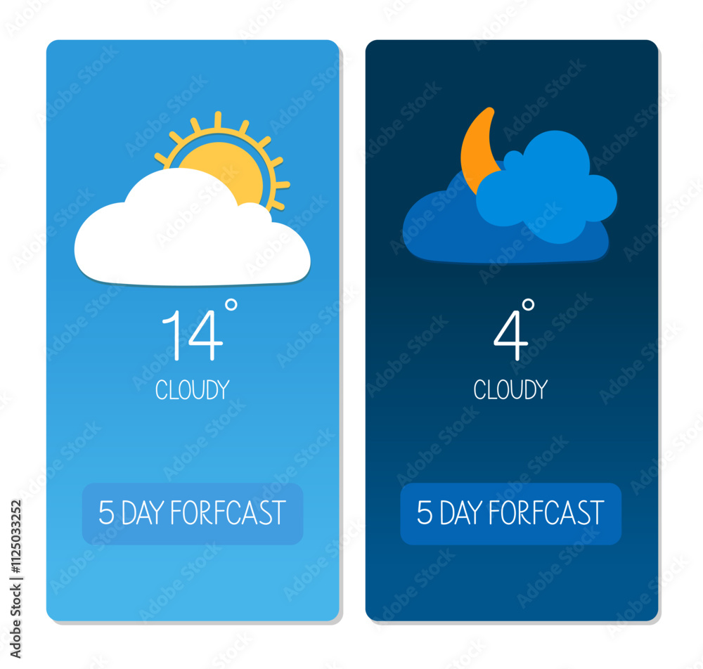 Wall mural weather forecast display showing cloudy conditions and temperatures for the week ahead