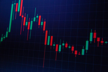 stock market graph, crypto, candle stick