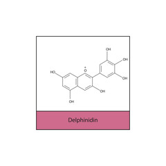 Delphinidin skeletal structure diagram.anthocyanin compound molecule scientific illustration.