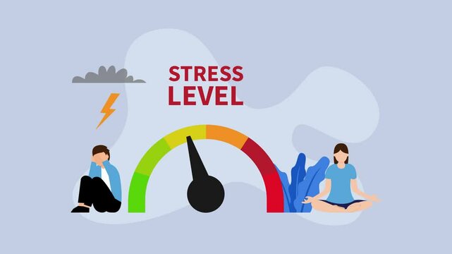 Stress level meter Tired of frustration, emotional overload cartoon animation