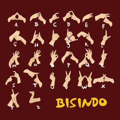 Alphabet Bisindo Sign Language human fingers