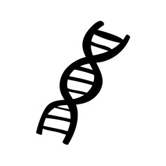 dna helix