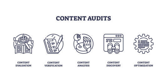 Content audits focus on evaluation, verification, and optimization using outline icons. Outline icons set