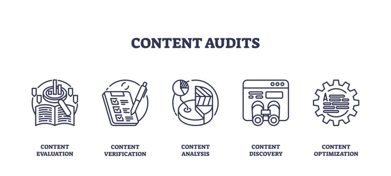 Content audits focus on evaluation, verification, and optimization using outline icons. Outline icons set