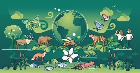 Biodiversity features a globe, animals, and plants, symbolizing ecological diversity and interconnectedness. Dark theme outline style illustration.