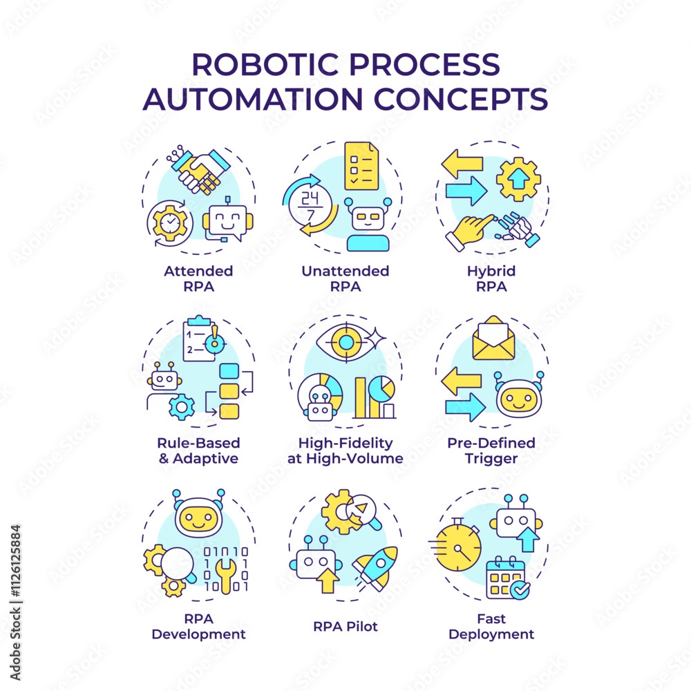 Poster robotic process automation multi color concept icons. workflows digitalization technology. rpa benef