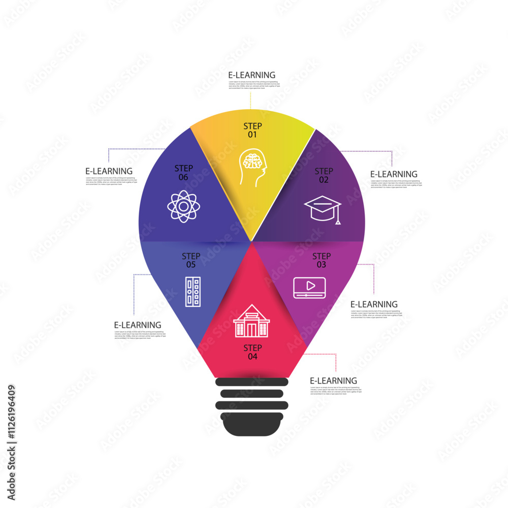 Poster e-learning related infographic design template with icons and 6 option