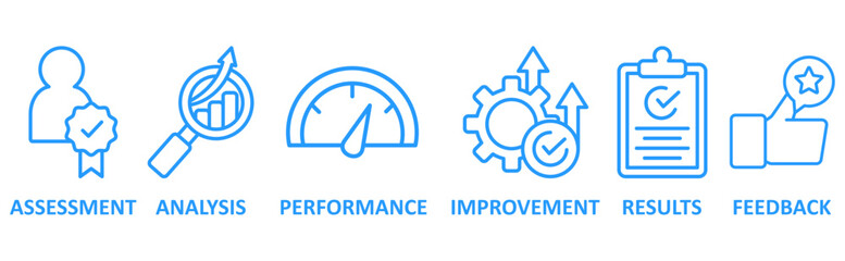 Evaluation icon set illustration concept with icon of assessment, analysis, performence, improvement,result, feedback