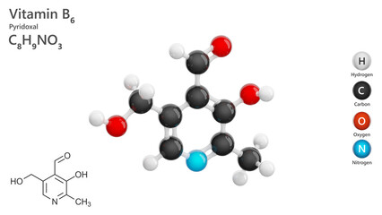 Pyridoxal or B6 vitamin. 3d model of molecule. Molecular formula: C8H9NO3. Chemical model: Ball and Stick. White background. 3d illustration