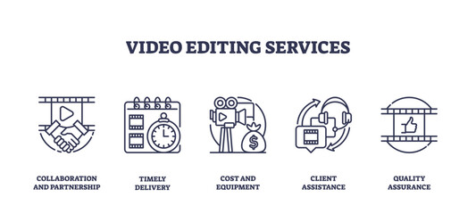 Fototapeta premium Video editing services icons show collaboration, timely delivery, and quality assurance. Outline icons set.