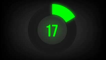 Numerical counting 17. Circular progress bar with bright neon green light in 17%.