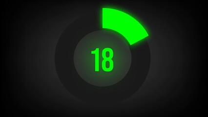 Numerical counting 18. Circular progress bar with bright neon green light in 18%.