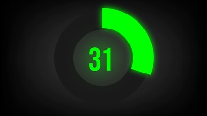 Numerical counting 31. Circular progress bar with bright neon green light in 31%.