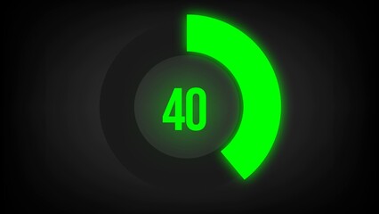 Numerical counting 40. Circular progress bar with bright neon green light in 40%.