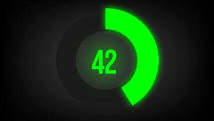 Numerical counting 42. Circular progress bar with bright neon green light in 42%.