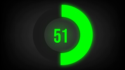 Numerical counting 51. Circular progress bar with bright neon green light in 51%.