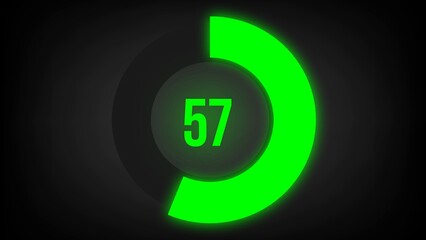Numerical counting 57. Circular progress bar with bright neon green light in 57%.