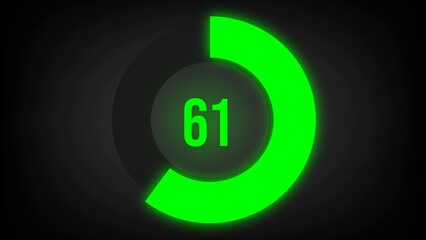Numerical counting 61. Circular progress bar with bright neon green light in 61%.