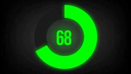 Numerical counting 68. Circular progress bar with bright neon green light in 68%.